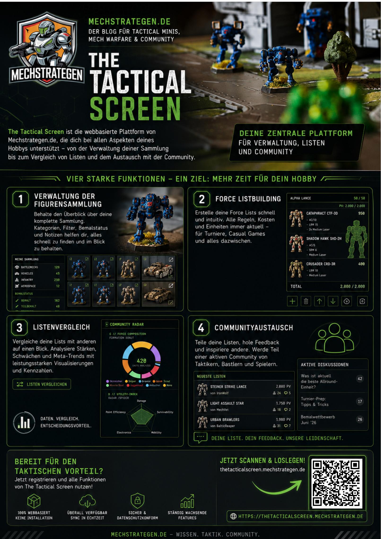 Info Flyer (A4, PDF)